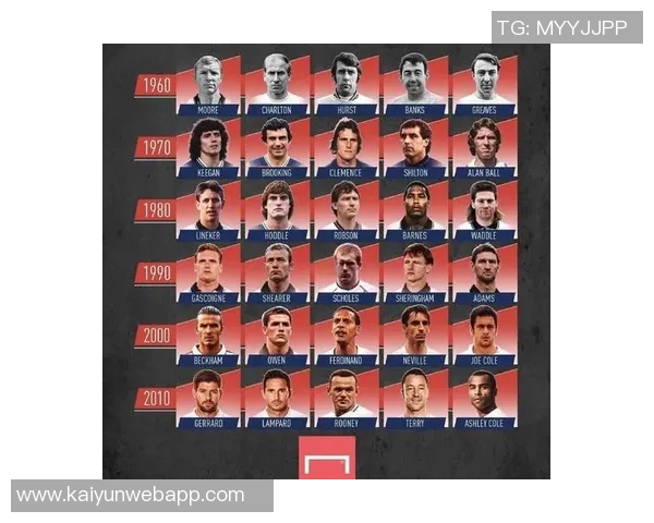 球星背后数字的传奇与意义探讨足球号码文化的传承与变革