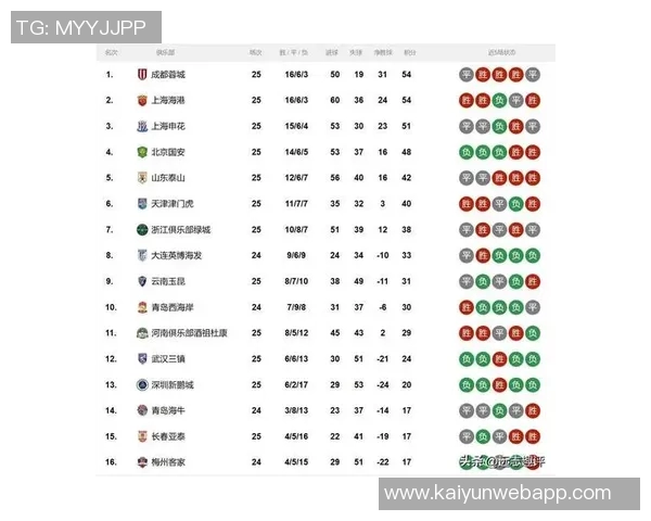 中国足球历届传奇球星排名盘点与回顾解析 中国足球历届传奇球星排名盘点与回顾解析