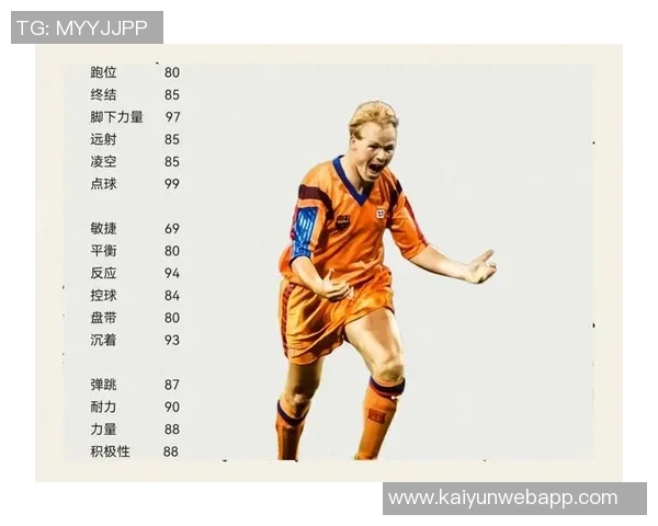 揭秘足球巨星童年时光 这些小时候的照片你认得出吗